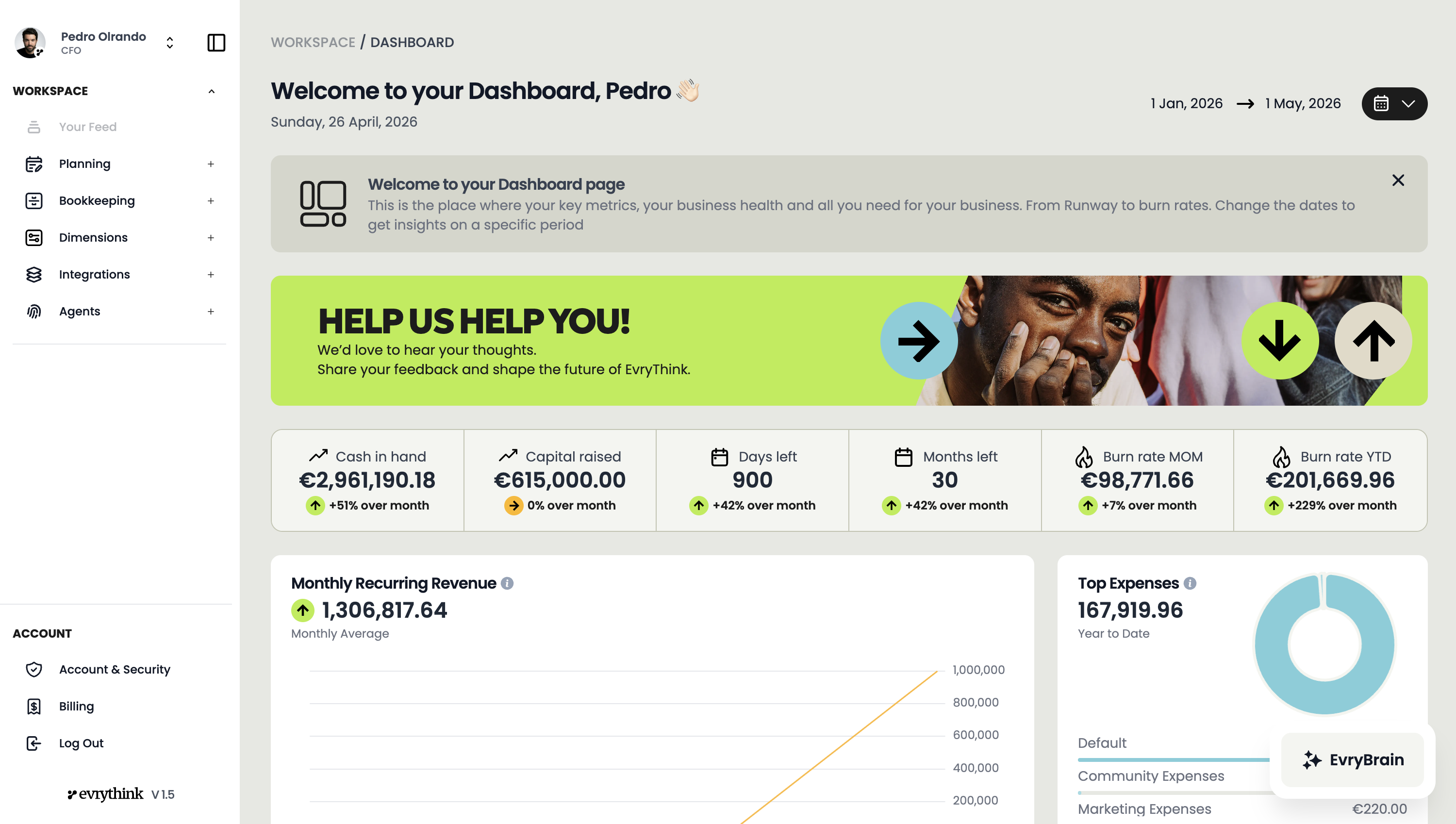 Dotio product dashboard preview